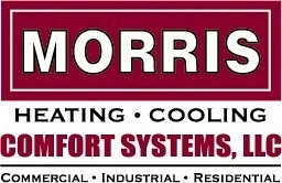 Morris Comfort Systems LLC: Timely Pool Examination in Allerton
