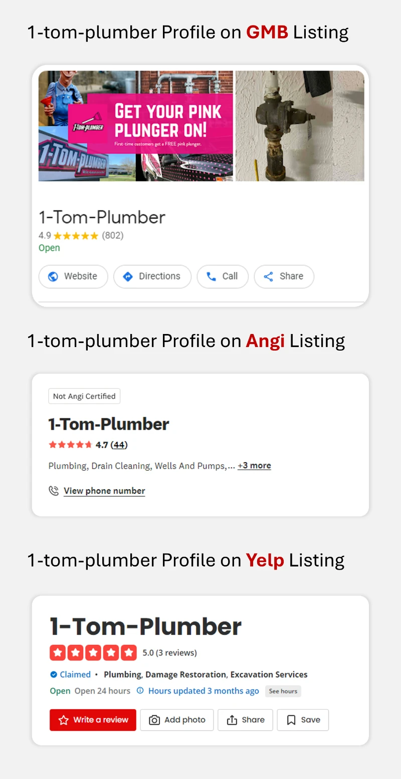 Reputation of 1-tom-plumber on Trusted Sites